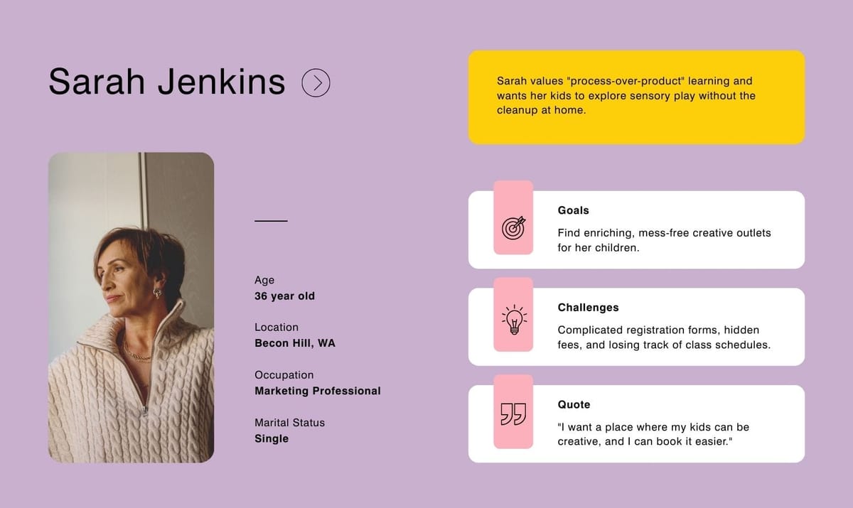 Profile of Sarah Jenkins, 36-year-old marketing professional