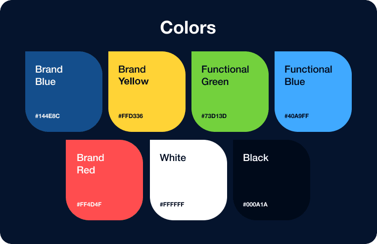 Lakeside Industries color palette: Brand Blue, Brand Yellow, Functional Green, Functional Blue, Brand Red, White, and Black